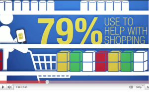 Google study: Local mobile marketing drives leads and sales « News [ Google study: Local mobile marketing drives leads and sales « News [