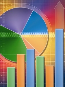 Google has launched new analytics reports for marketers that will enable them to better assess the value of the social plugins on their site. Google has launched new analytics reports for marketers that will enable them to better assess the value of the social plugins on their site.