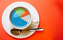 With any content marketing strategy, measuring ROI can be difficult and confusing. We outline three free tools to help identify your most valuable content pages and gain directional insight on further marketing investments.