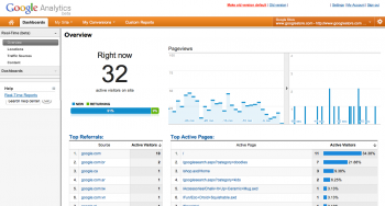 A blog post by Google Analytics urges major social media platforms to partner with them to help provide more off-site engagement insights to companies using social media marketing. A blog post by Google Analytics urges major social media platforms to partner with them to help provide more off-site engagement insights to companies using social media marketing.