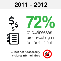 Editorial investment rises Editorial investment rises