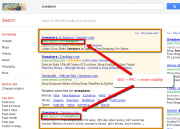 Paid search ads were more effective and less expensive in the fourth quarter of 2011, according to Google. Paid search ads were more effective and less expensive in the fourth quarter of 2011, according to Google.