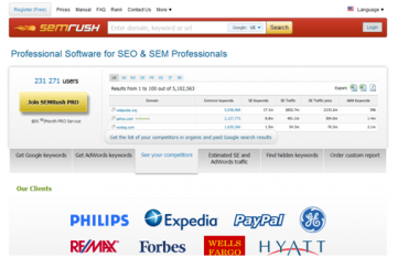 SEMRush homepage