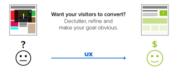 Poor UX will thwart your efforts to convert inbound web leads. Read this - your visitors (and bottom line!) will thank you. Poor UX will thwart your efforts to convert inbound web leads. Read this - your visitors (and bottom line!) will thank you.