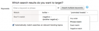 Twitter Keywords Twitter Keywords