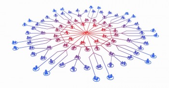 Social media content that engages with current events, celebrities and influential users can bring brands to the top. Social media content that engages with current events, celebrities and influential users can bring brands to the top.