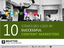 Content Marketers looking to gain an edge in 2013 must use a variety of tactics to fuel their brands' growth.
