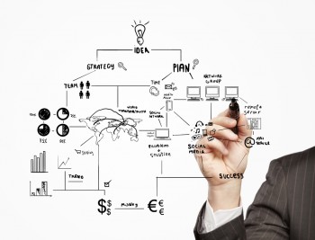 Strategy counts Pierce through the noise with the right content creation plan.