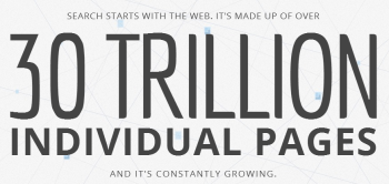 Google's Infographic