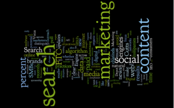 Brafton Article Wordle shows the message behind the content marketing.