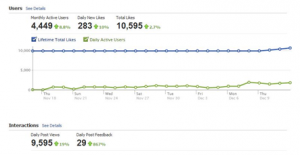 Brafton Content Draws in Social Visitors and Fans Case Study: The Measurable Results of Brafton Content